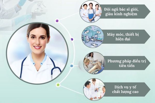 Phòng khám đa khoa Lê Lợi - địa chỉ khám phụ sản an toàn, uy tín