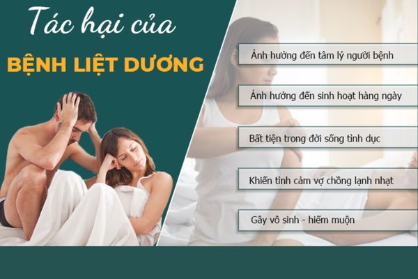 Bệnh liệt dương gây ra nhiều tác hại đối với sức khỏe