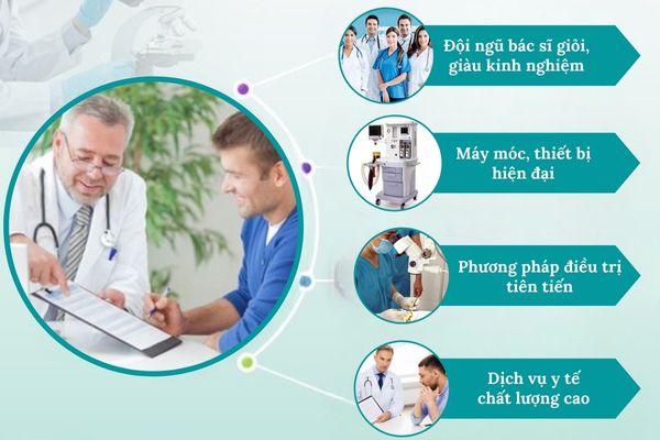 Địa chỉ điều trị đau rát bao quy đầu hiệu quả