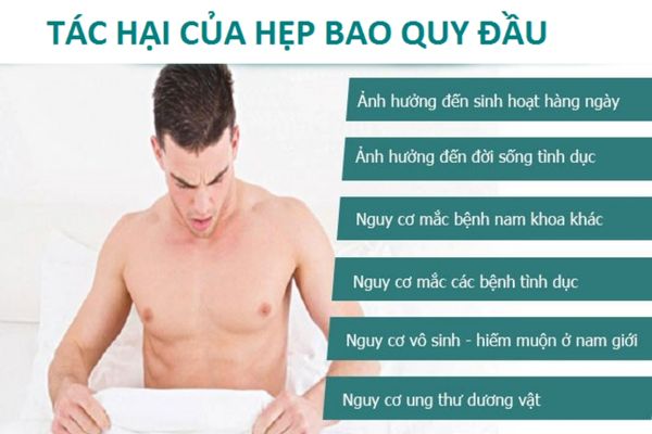 Hẹp bao quy đầu gây ra nhiều ảnh hưởng đối với sức khỏe