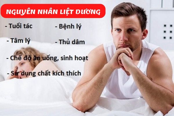 Liệt dương do nhiều nguyên nhân khác nhau gây nên