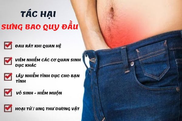 Sưng bao quy đầu gây ra nhiều ảnh hưởng đến sức khỏe của nam giới