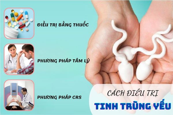 Phương pháp điều trị tinh trùng yếu