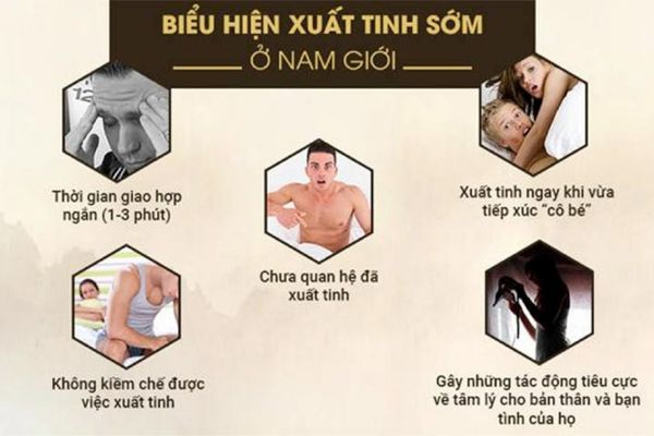 Biểu hiện nhận biết xuất tinh sớm ở nam giới