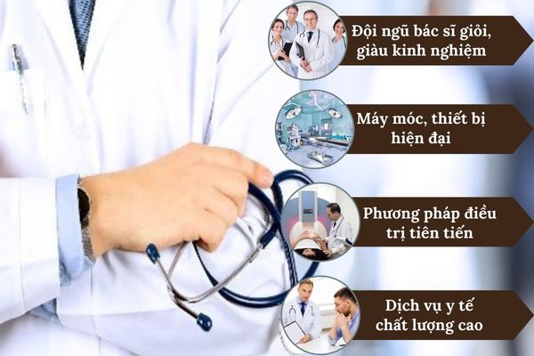 Phòng khám nam khoa uy tín, chất lượng