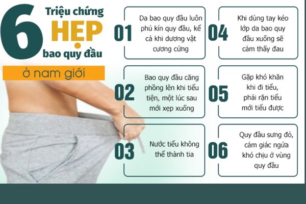 Triệu chứng hẹp bao quy đầu thường gặp ở nam giới