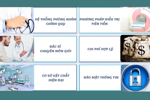 Địa chỉ điều trị đau dương vật uy tín, an toàn