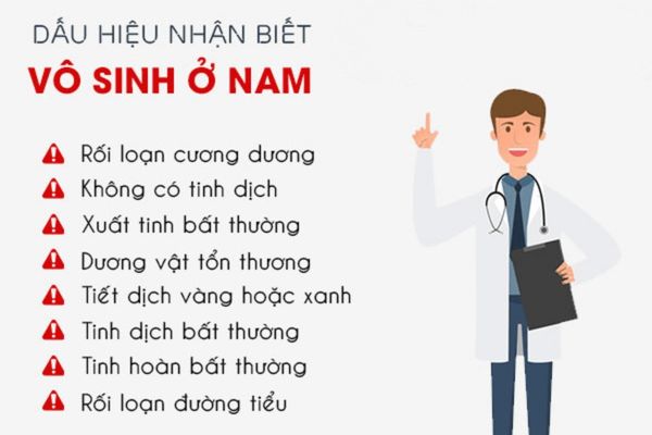 Các dấu hiệu nhận biết vô sinh nam giới cần lưu ý