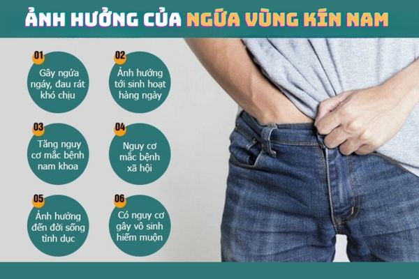 Biến chứng nguy hiểm của ngứa vùng kín nam giới