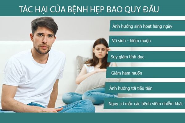 Biến chứng của bệnh hẹp bao quy đầu gây ra