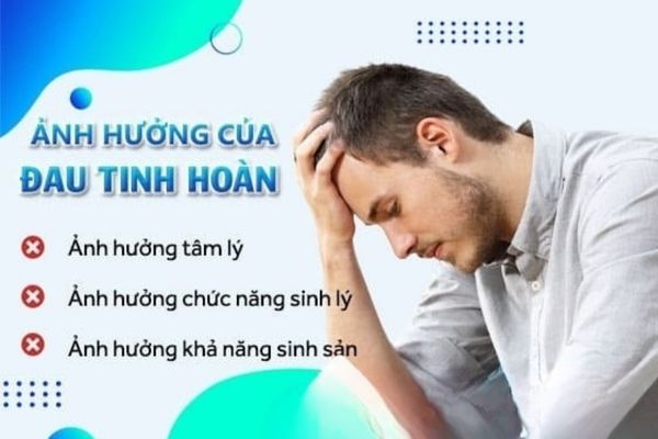 Đau 1 bên tinh hoàn gây ra nhiều biến chứng ảnh hưởng đến sức khỏe