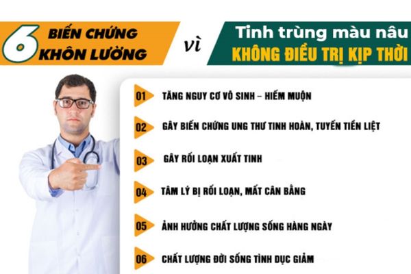 Tinh dịch màu nâu nếu không được điều trị kịp thời sẽ gây ra nhiều biến chứng nguy hiểm