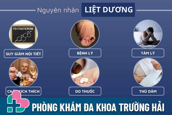 Liet-duong-noi-kinh-hoang-kho-thanh-loi-1