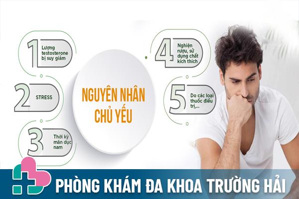 Nam giới bị giảm ham muốn – Nguyên nhân và cách khắc phục