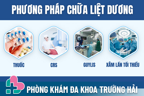 Phuong-phap-chua-liet-duong-toi-uu-1