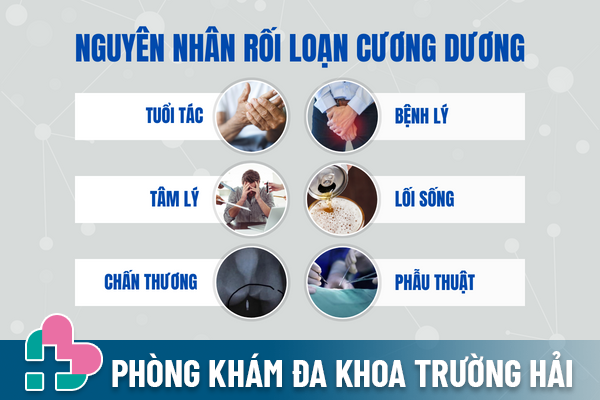 Nguyen-nhan-va-cach-chua-roi-loan-cuong-duong-1