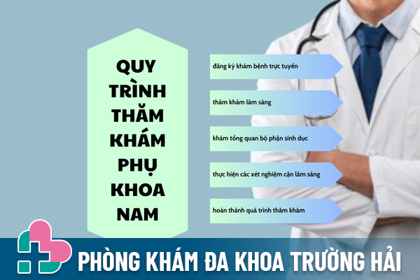 Quy Trinh Tham Kham Phu Khoa Nam