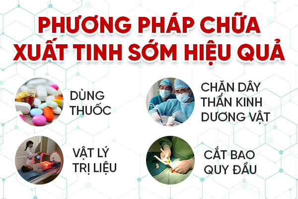 Dieu-tri-xuat-tinh-som