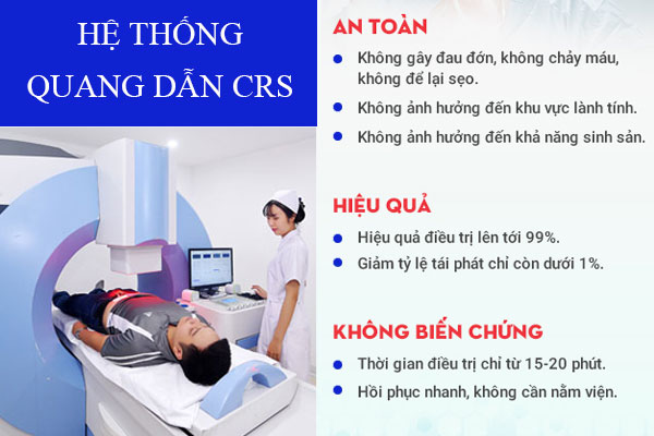 He-thong-crs