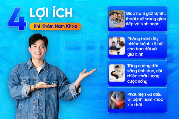 Loi-ich-kham-nam-khoa