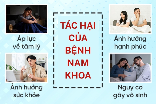 Tac-hai-cua-benh-nam-khoa (1)