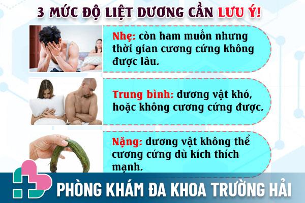 Muc-do-liet-duong